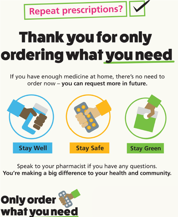 order medication